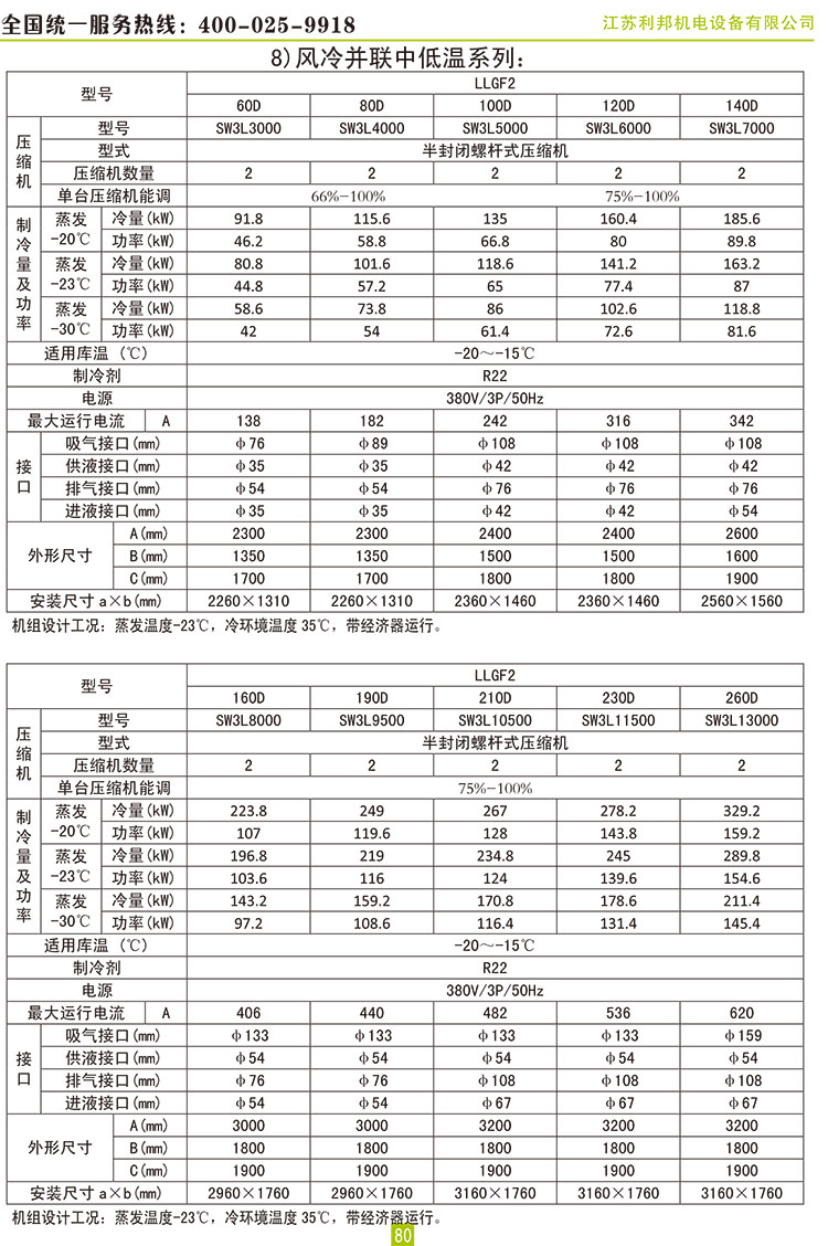 萊富康螺桿并聯機組蒸發冷
