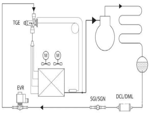 冷庫(kù)安裝 冷庫(kù)安裝